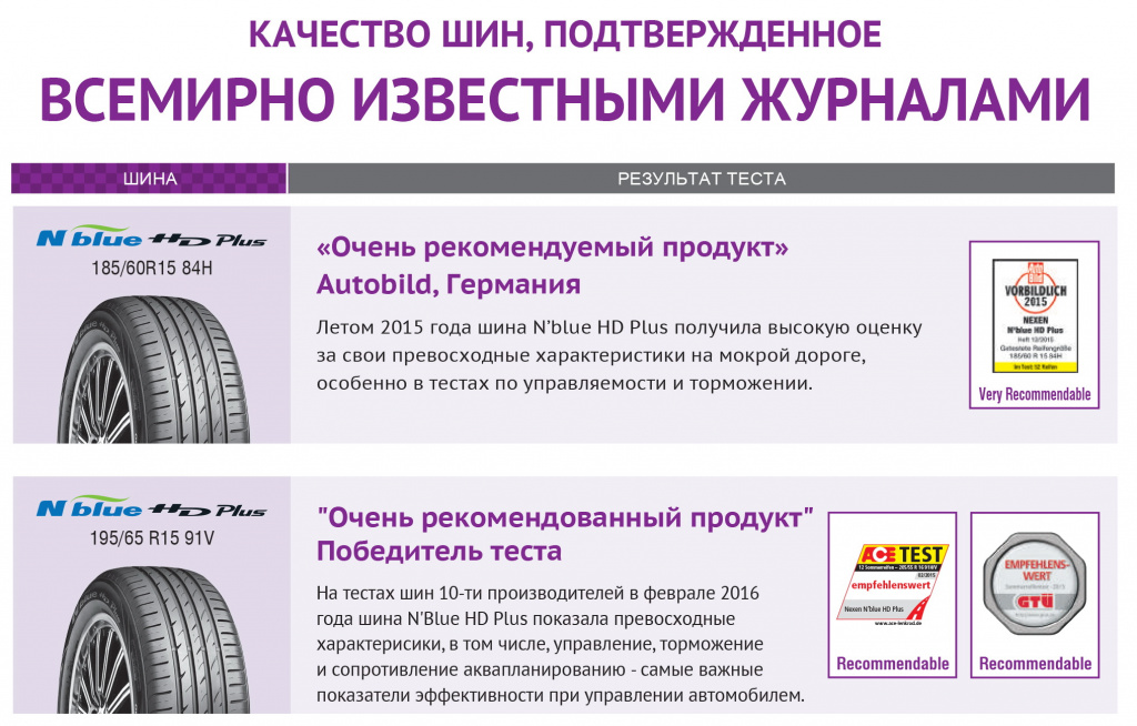 Оптическая система контроля симметрии протекторных блоков